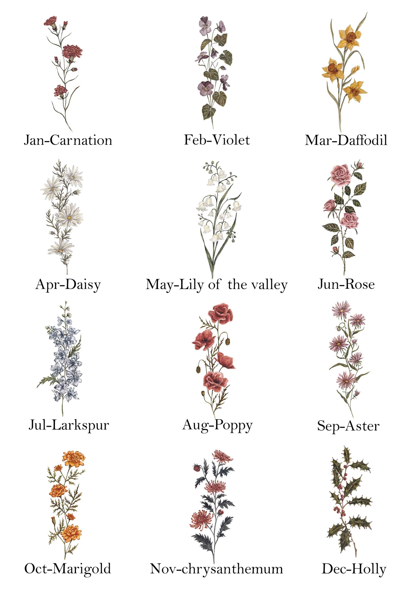 Personalised Birth Flower Print