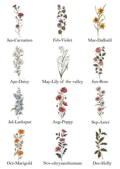 Personalised Birth Flower Print